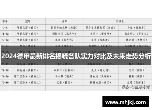 2024德甲最新排名揭晓各队实力对比及未来走势分析